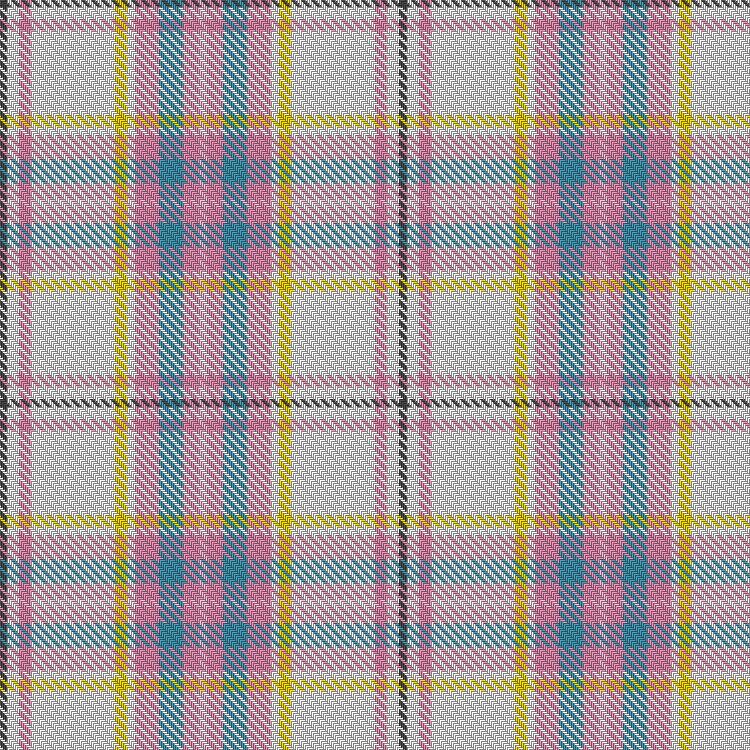Hello Kitty Dress Tartan